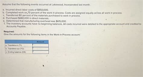 when incurred factory labor costs are debited to